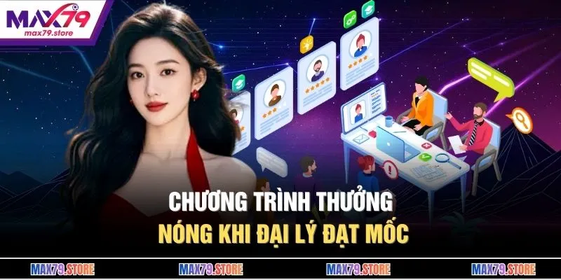 Chương trình thưởng nóng khi đại lý đạt mốc