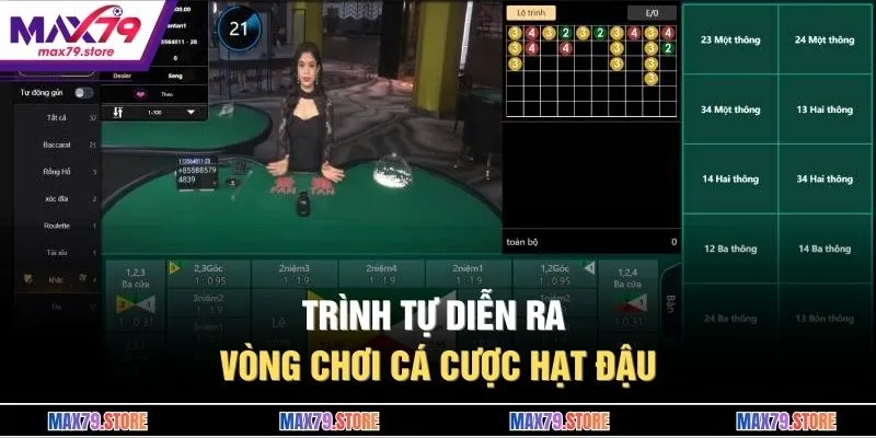 Trình tự diễn ra vòng chơi cá cược hạt đậu